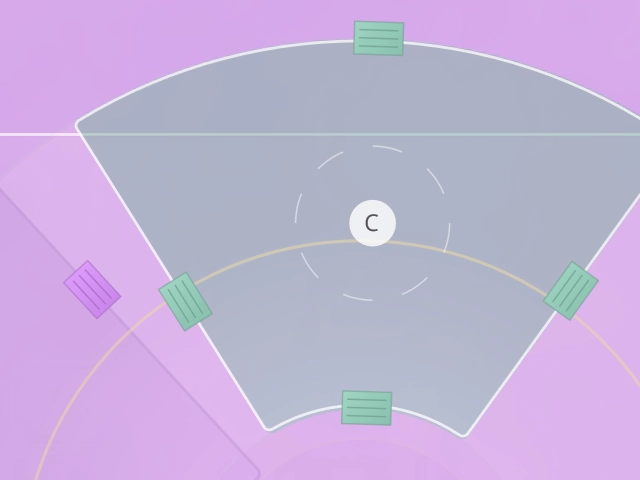 Step 6: Adjust the size and position of the touch sectors for each finger